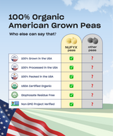 Heavenly Protein Powder, Creamy Vanilla - .6 lb (20 scoops)