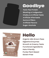Heavenly Protein Powder, Dreamy Chocolate - 1.2 lb (40 scoops)