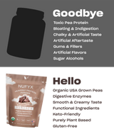 Heavenly Protein Powder, Dreamy Chocolate - 1.2 lb (40 scoops)