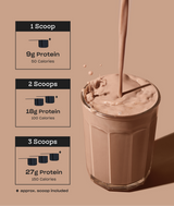 Heavenly Protein Powder, Dreamy Chocolate - 3.6 lb (120 scoops)