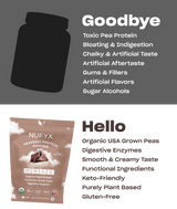 Heavenly Protein Powder, Dreamy Chocolate - .6 lb (20 scoops)