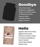 Heavenly Protein Powder, Dreamy Chocolate - 1 Pack