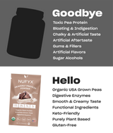 Heavenly Protein Powder, Dreamy Chocolate - Box of 10 Packets (27g)