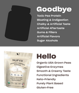 Heavenly Protein Powder, Simply Plain - 1.1 lb (40 scoops)