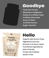 Heavenly Protein Powder, Simply Plain - .6 lb (20 scoops)