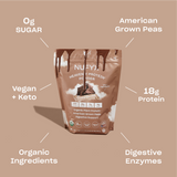Heavenly Protein Powder, Dreamy Chocolate - .6 lb (20 scoops)
