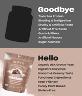 Heavenly Protein Powder, Dreamy Chocolate - .6 lb (20 scoops)