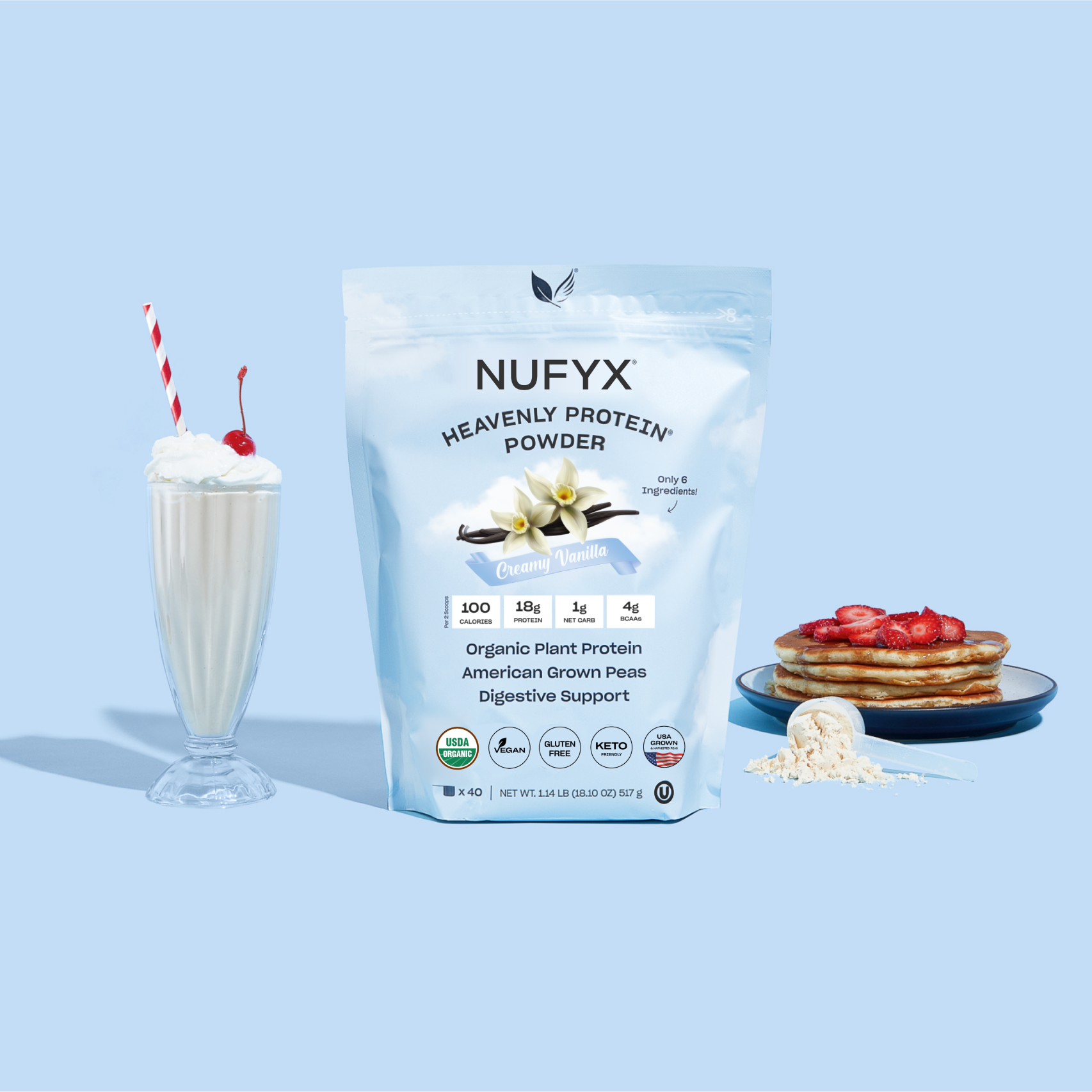 NUFYX® | Get Your Nutrition FYX – nufyx.com