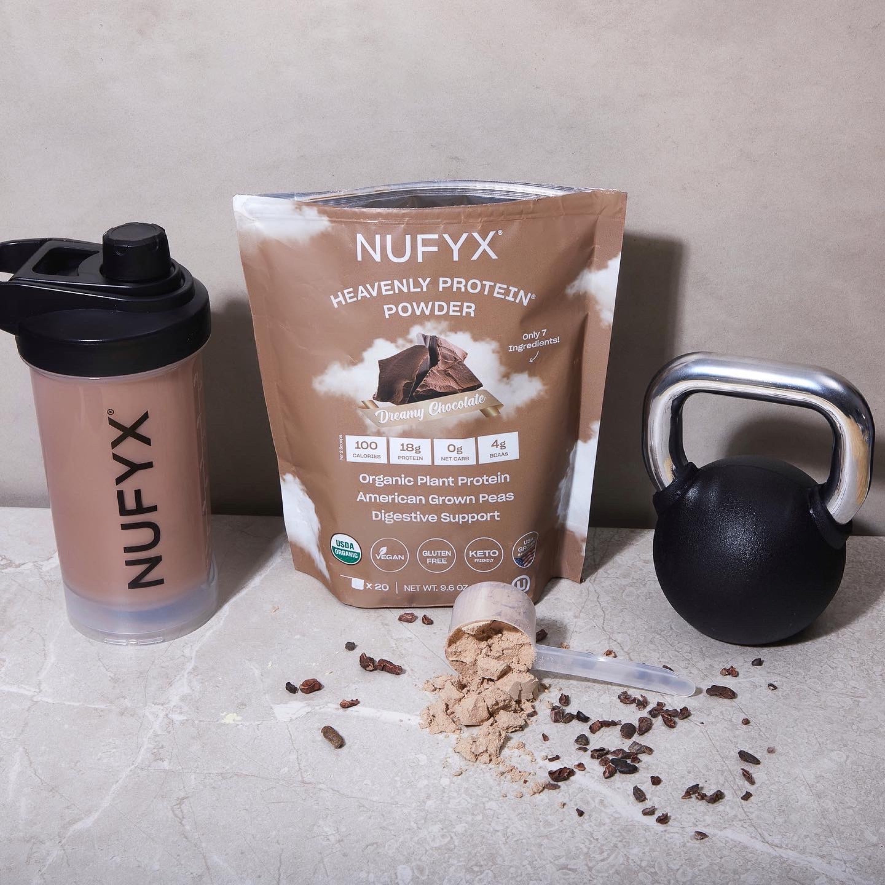 NUFYX® | Get Your Nutrition FYX – nufyx.com