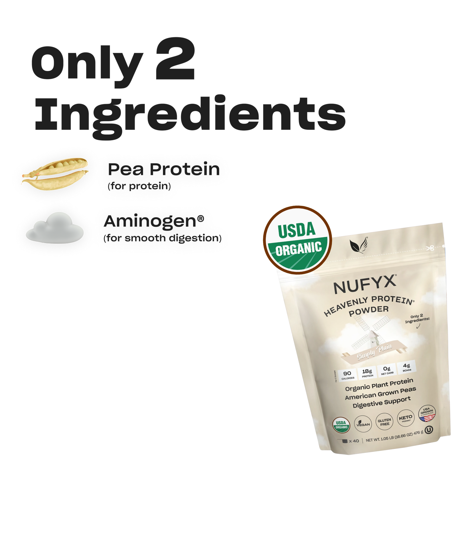 Heavenly Protein Powder, Simply Plain - 1.1 lb (40 scoops) – nufyx.com