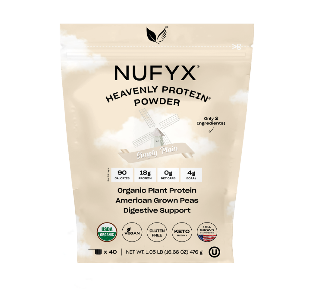 NUFYX® | Get Your Nutrition FYX – nufyx.com