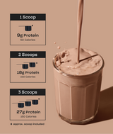 Heavenly Protein Powder, Dreamy Chocolate - 1.2 lb (40 scoops)